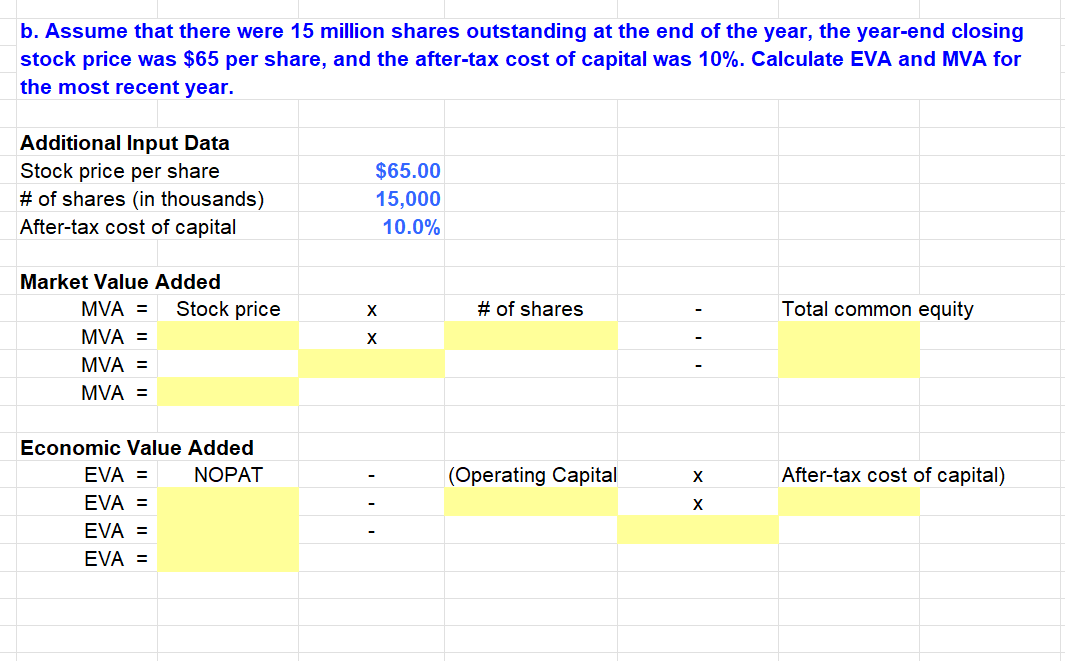Please solve for the answer in the highlighted yellow cells. Very important