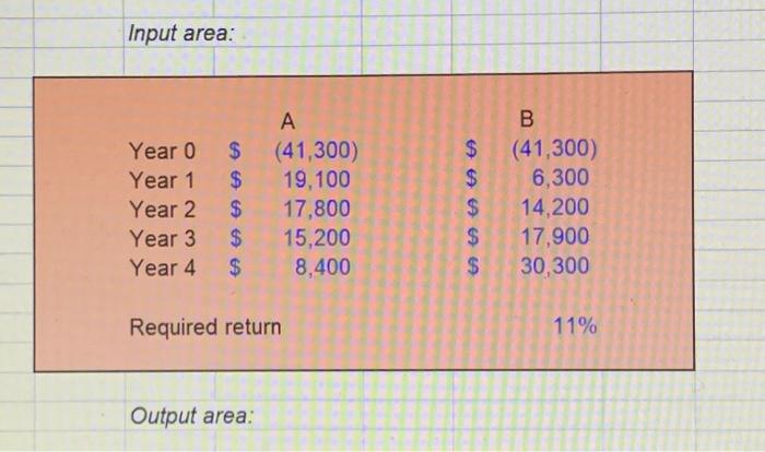  Input area: \begin{tabular}{llllr} & & A & & B \\ Year