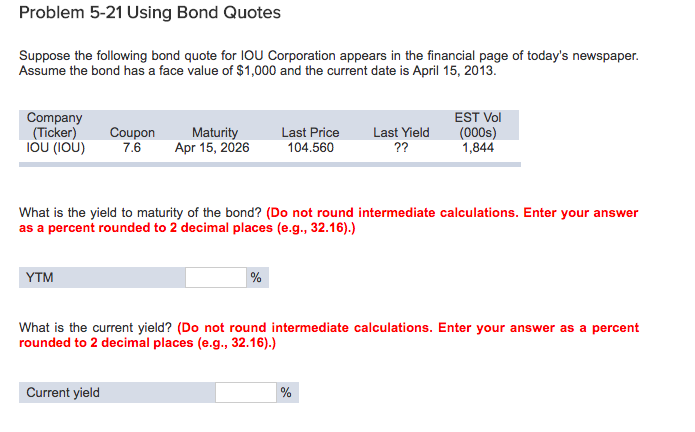  Problem 5-21 Using Bond Quotes Suppose the following bond quote for