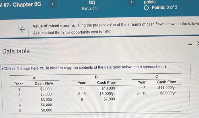 value of the streams of cash flows shown in the following table,