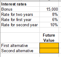 Question1 Question 2 Question 3 Interest rates Bonus Rate for two years