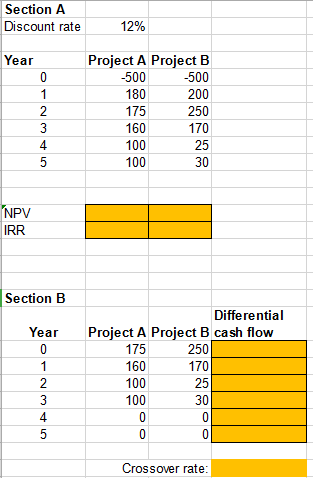 Future Value First alternative Second alternative Discount Rate Lease Lease Pavment Present