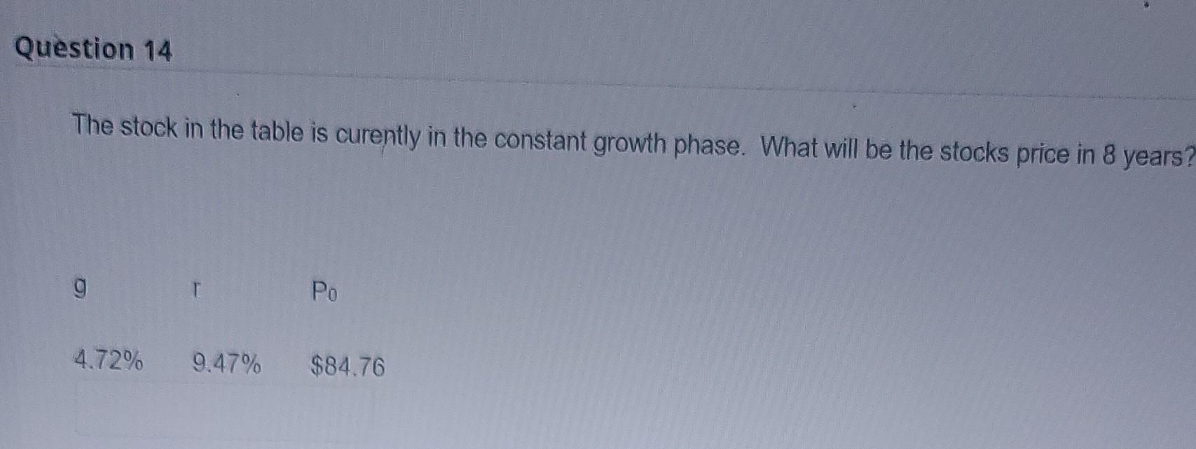 Question 14 The stock in the table is curently in the