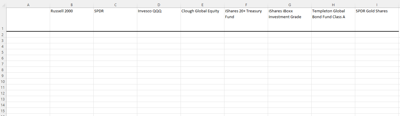 data. Go to Yahoo Finance and download levels for the assets in
