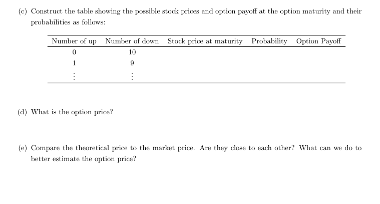  (c) Construct the table showing the possible stock prices and option