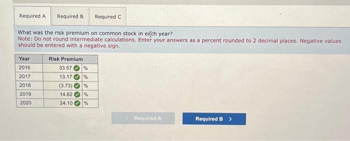 market and Treasury bill returns for a 5-year period: Required: a. What