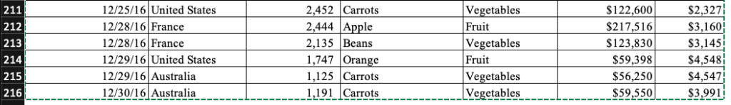 Calculated Field called Total Profits, where Total Profits TR - TC. Now