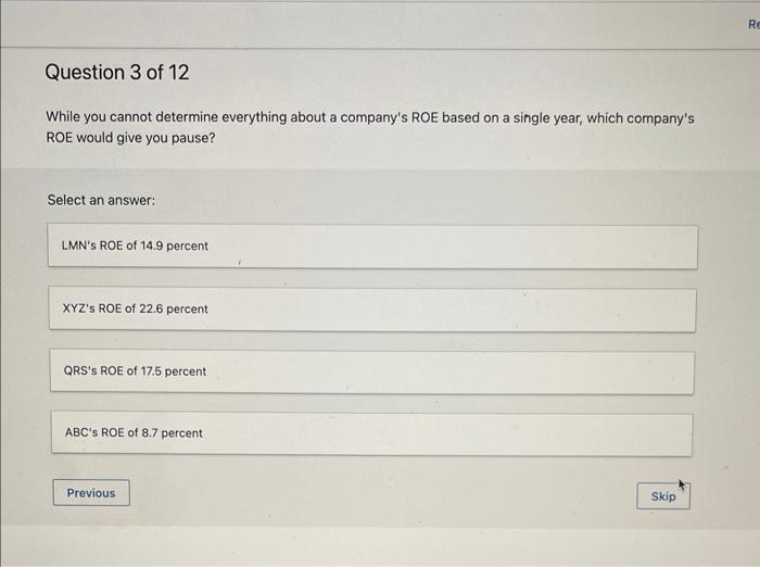  While you cannot determine everything about a company's ROE based on