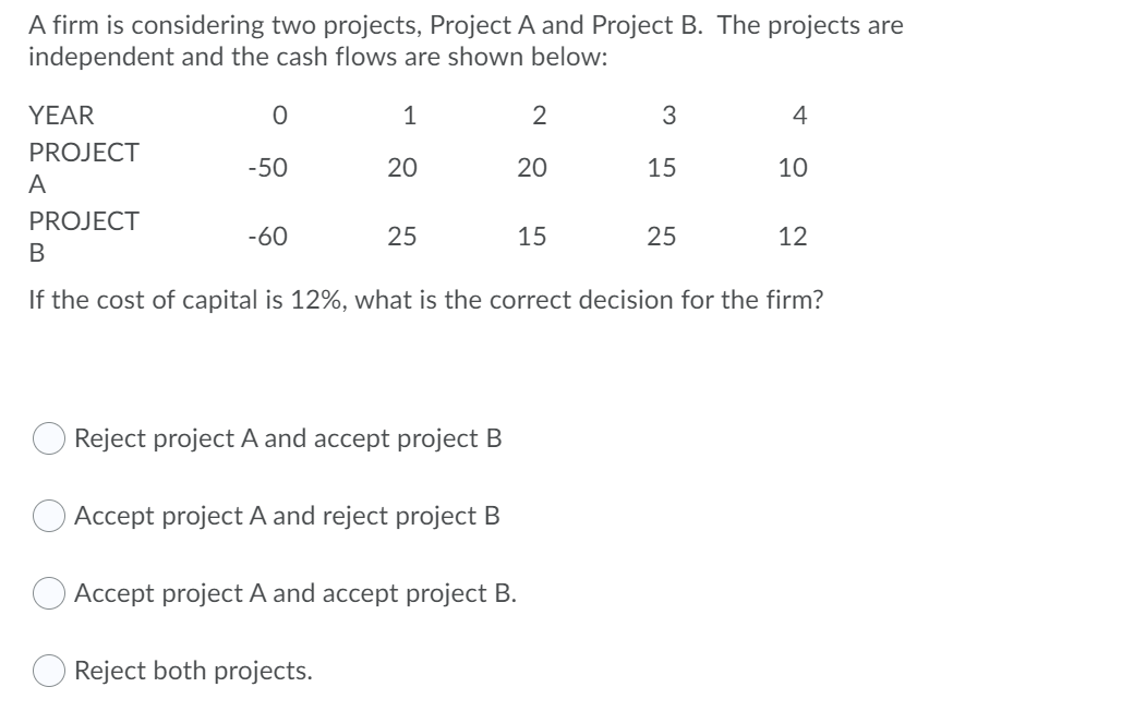  A firm is considering two projects, Project A and Project B.