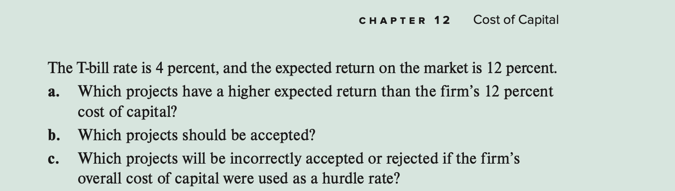 why thats the answer please. LO 4 16. SML and WACC An
