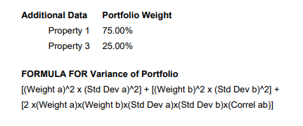 Value At RISK (Va R) Individual assets and Portfolios (TOTAL 15 Marks)