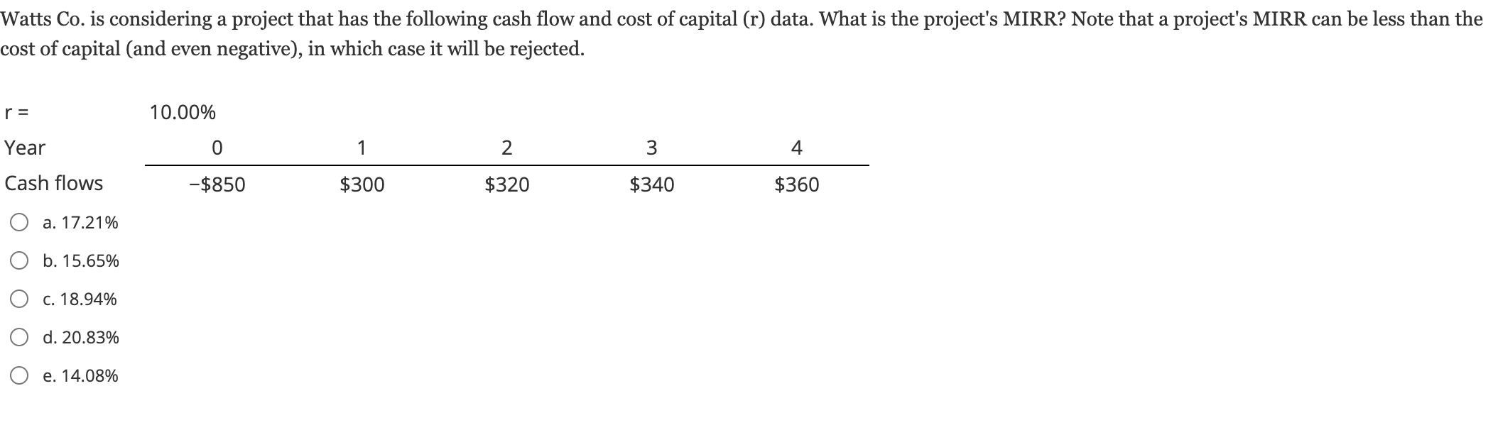 Need answer ASAP! Watts Co. is considering a project that has the