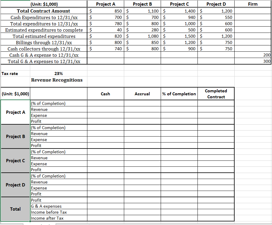 Please solve in excel with formulas PLEASE ANSWER FAST WITH THE FORMULAS
