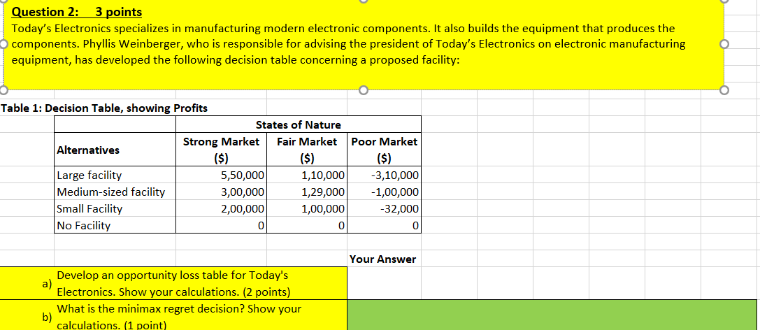  Question 2: 3 points Today's Electronics specializes in manufacturing modern electronic