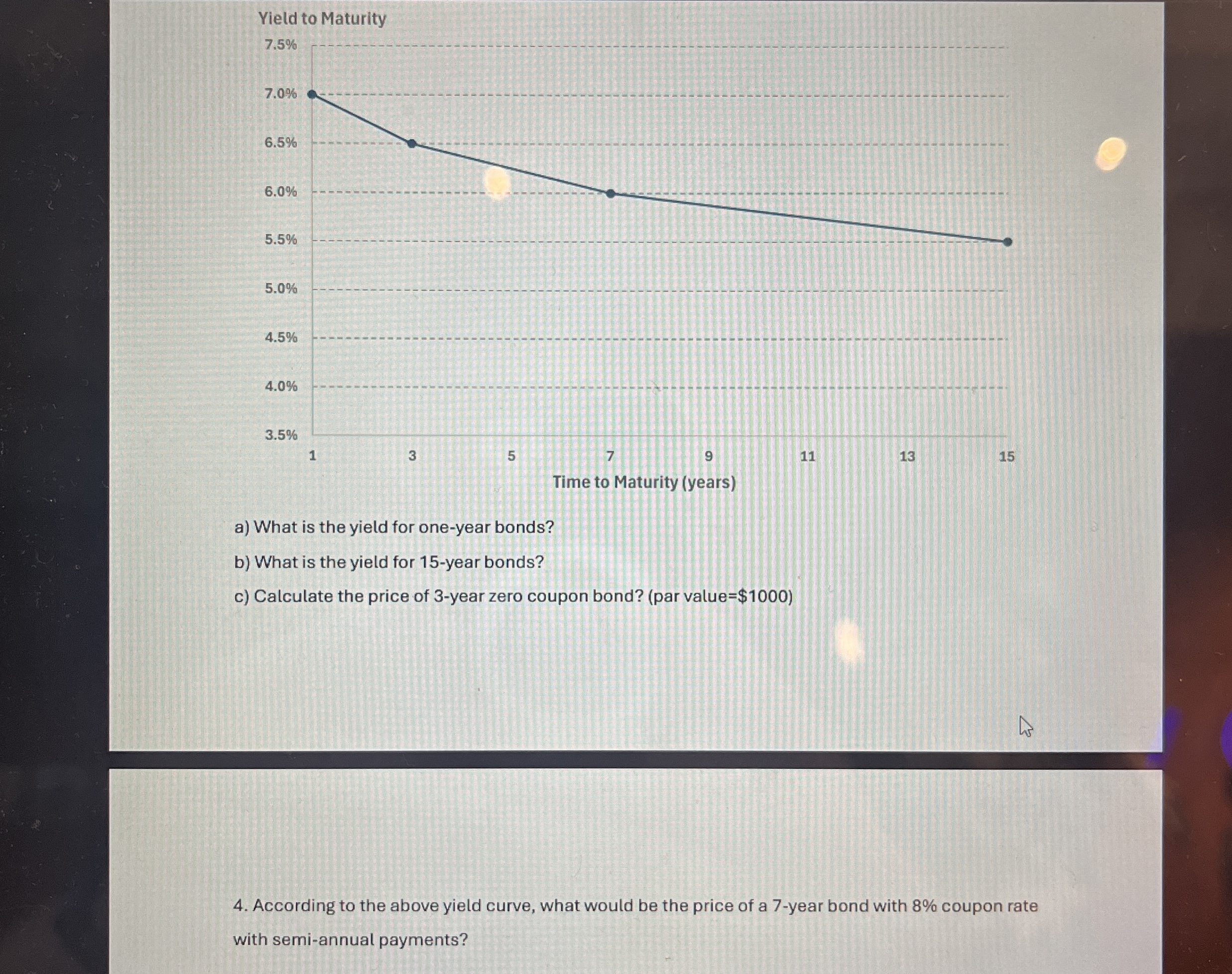  a) What is the yield for one-year bonds? b) What is