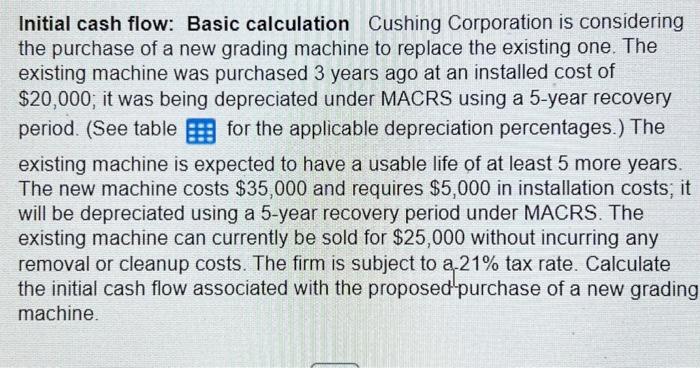  Initial cash flow: Basic calculation Cushing Corporation is considering the purchase