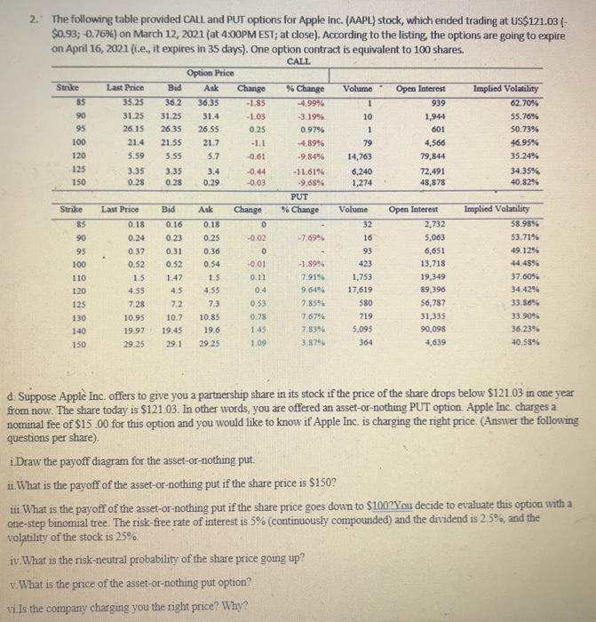  2. The following table provided CALL and PUT options for Apple