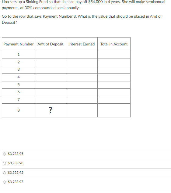 Lina sets up a Sinking Fund so that she can pay