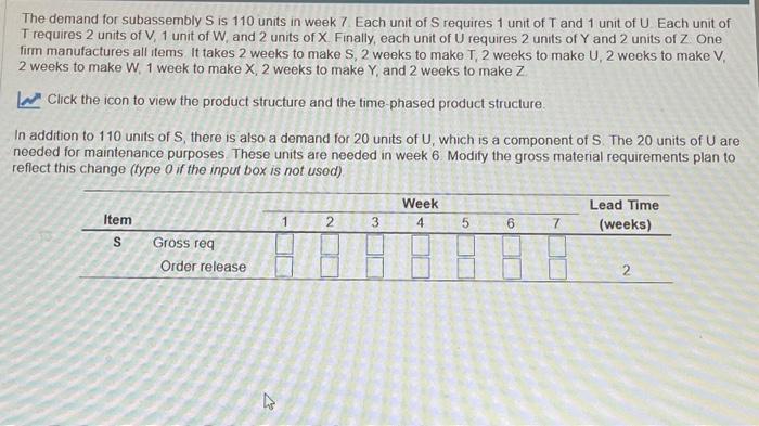  The demand for subassembly S is 110 units in week 7