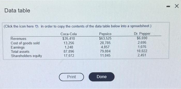  Data table (Click the icon here in order to copy the