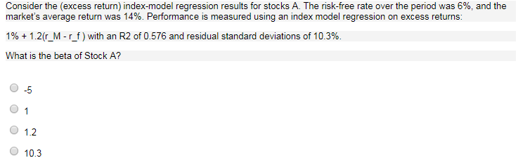  market's average return was 14%. Performance is measured using an index