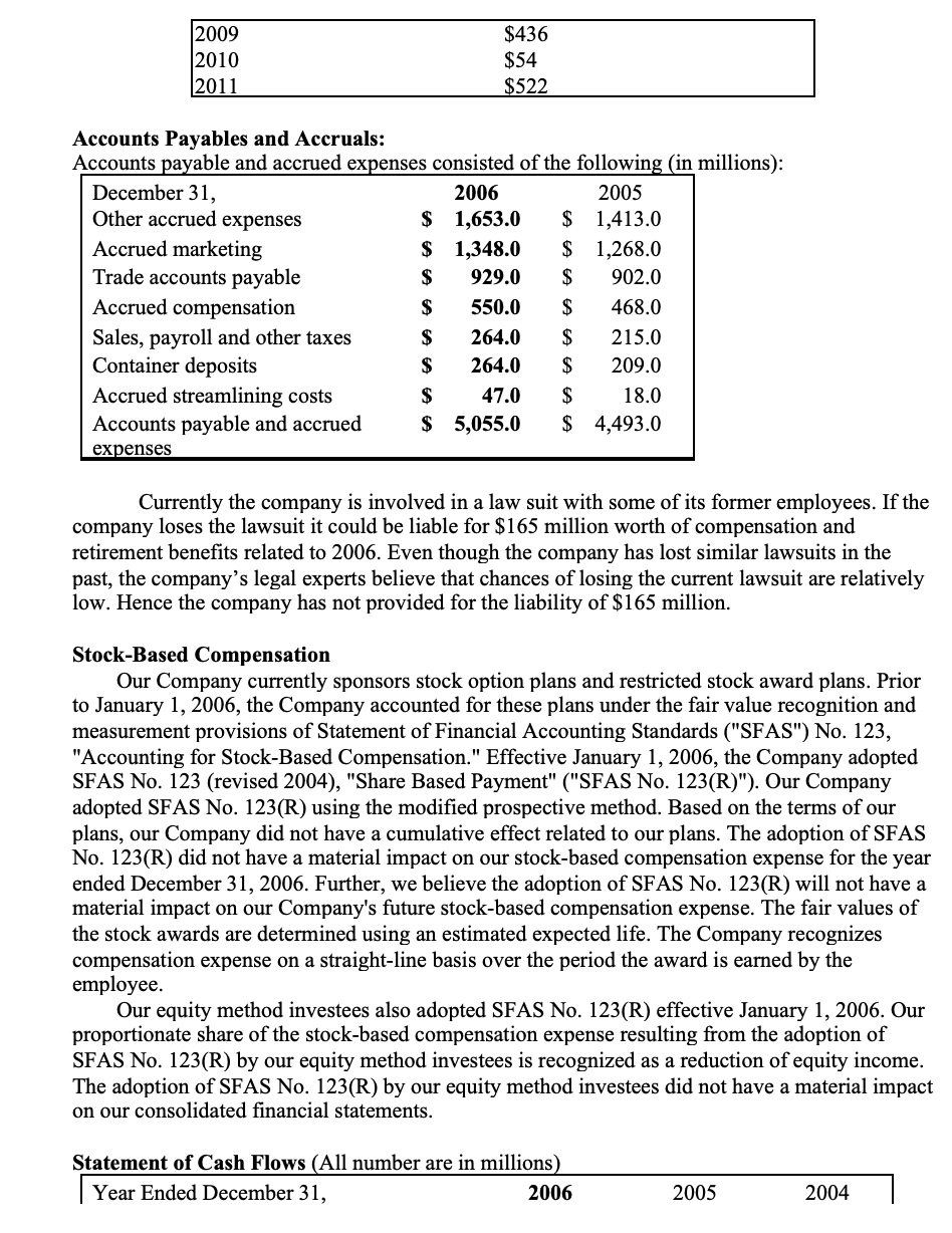 maintains an in-house internal audit function, which is run by an experienced