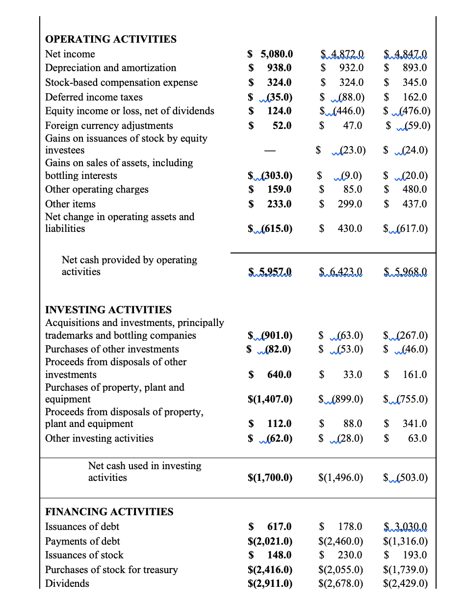 and well trained group of company employees, who are answerable only to