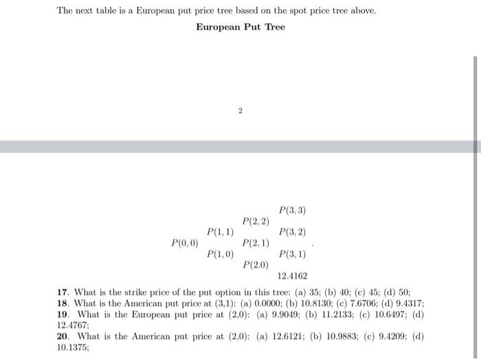 price tree 7 months from expiration and current value of the underlying