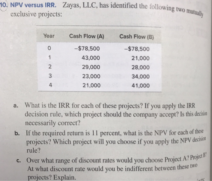  How do you do in excel form? 10. NPV versus IRR.