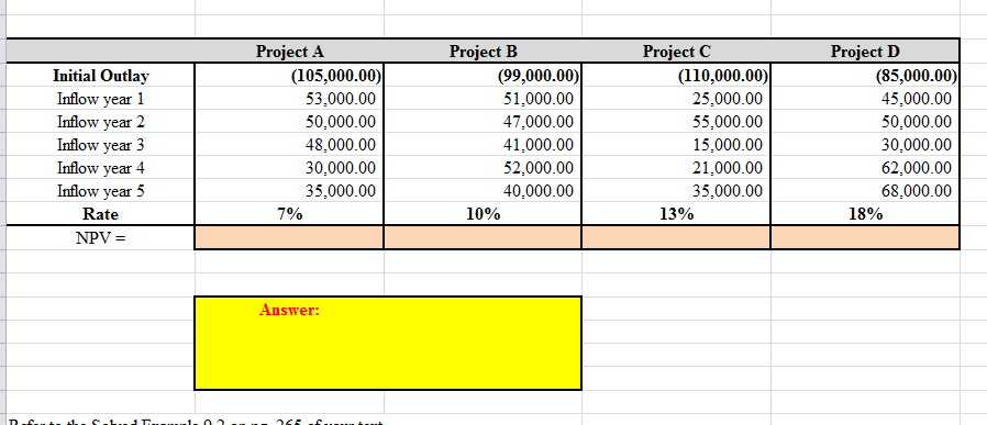Clear Reapply /Advanced ?? A Z Z ZA L Properties From From