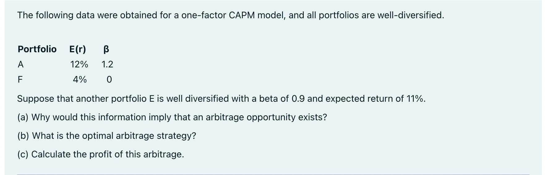  The following data were obtained for a one-factor CAPM model, and