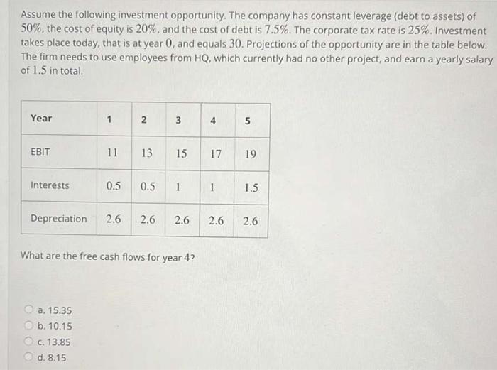 the total earnings resulting from a project. b. Unused office space should