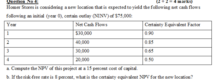 Question No 4: (2+2 = 4 marks) Homer Stores is considering
