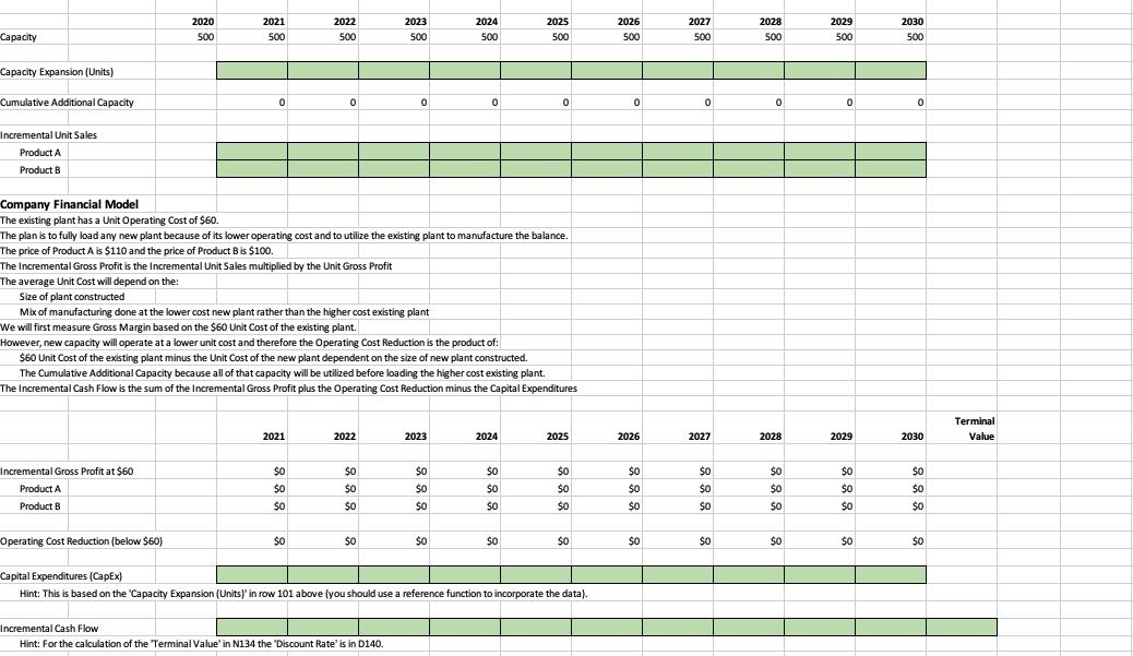 of capacity to manufacture. That simplifies the analysis of capacity as we