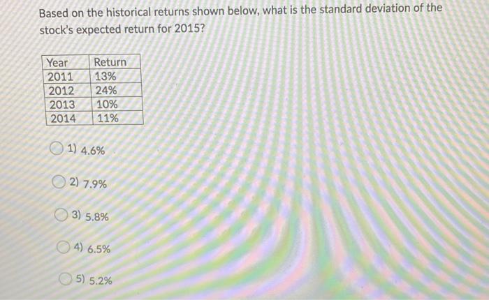 please help with these 2. thank you. Based on the historical returns