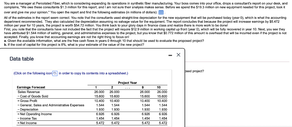 Please do both part a & b A. The free cash flow