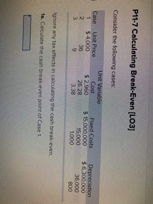  Consider the following cases: Case Unit Price Unit Variable Cost Fixed
