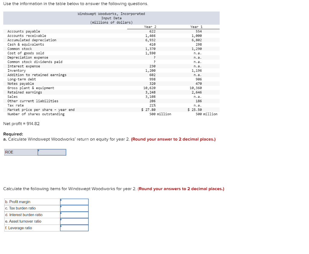 Use the information in the table below to answer the following