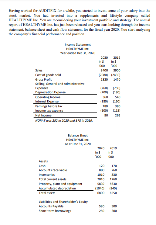  Having worked for AUDITFIX for a while, you started to invest