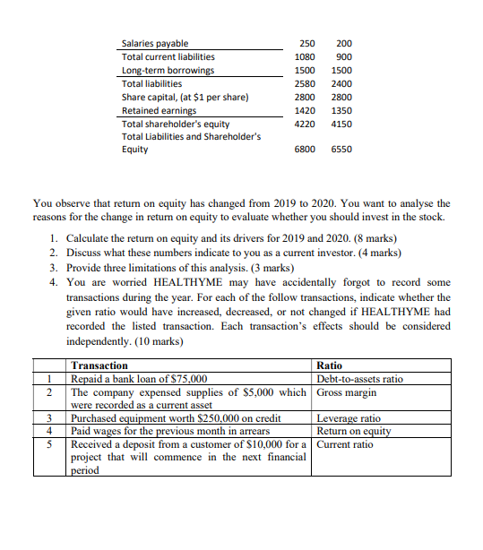 some of your salary into the stock market. You had invested into