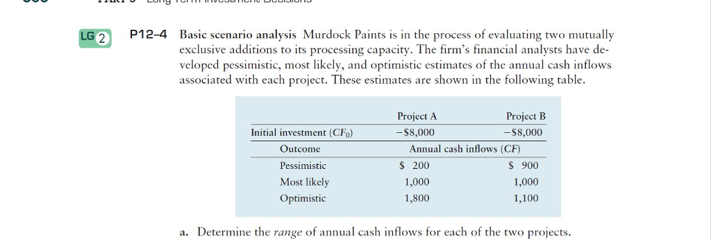 Need to show work, Thanks! Basic scenario analysis Murdock Paints is in