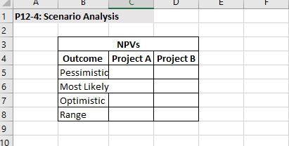 the process of evaluating two mutually exclusive additions to its processing capacity.