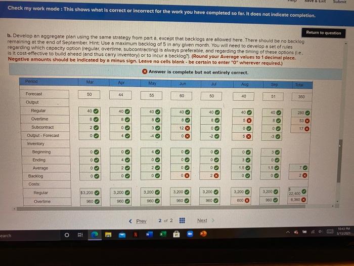 work you have completed so far. It does not indicate completion. Return