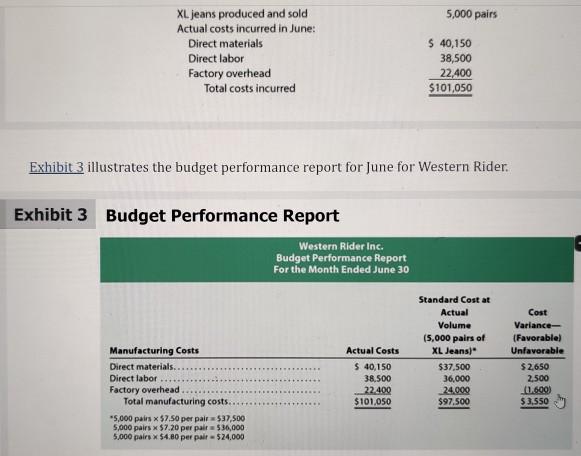 at it and describe this discussion as like in page 1051 Chapter
