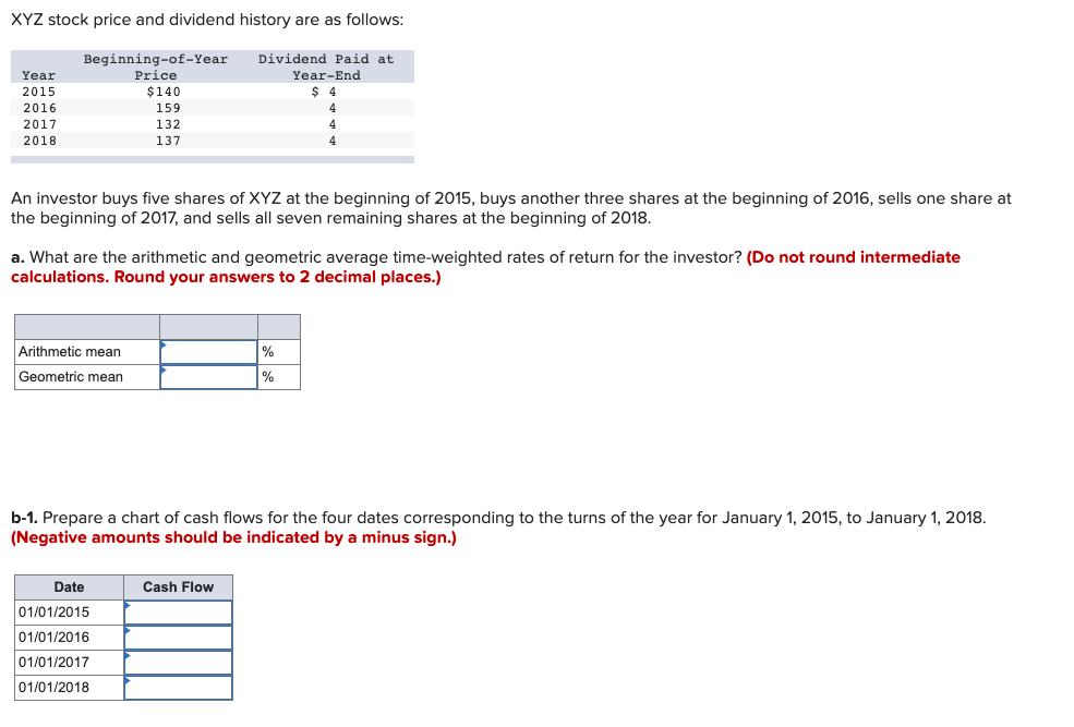  XYZ stock price and dividend history are as follows: Beginning-of-Year Price
