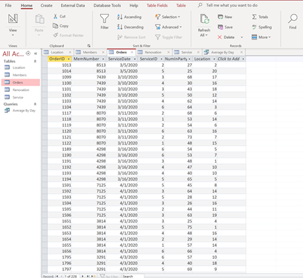 Your establishment provides a variety of guest services ranging from rooms and
