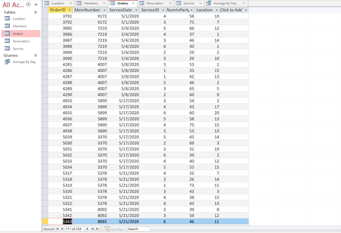 implement several data validation techniques. You also will take advantage of Access's