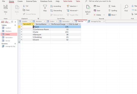 The first thing that you would like to ensure is that members