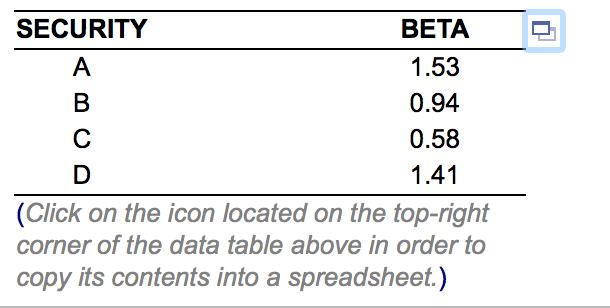  Pop up window table ^^ Round to 2 decimal places BETA