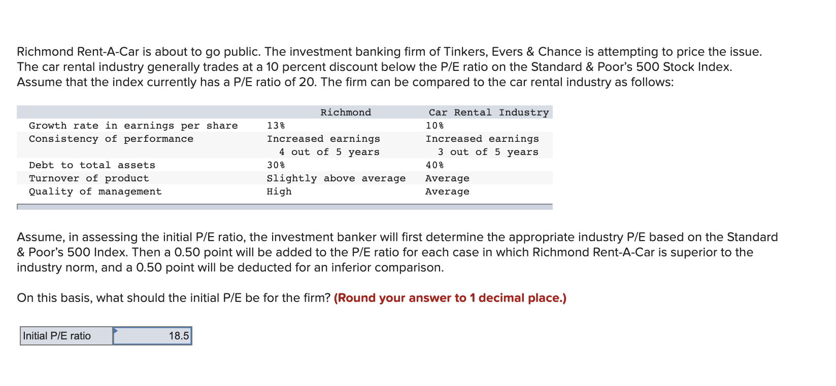 Please help me with this, I can't figure it out. Richmond Rent-A-Car